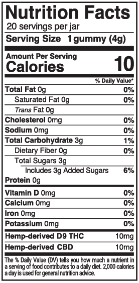 Vegan Delta 9 THC+CBD Gummies (400mg) (Blue Raspberry) greenpostcbd