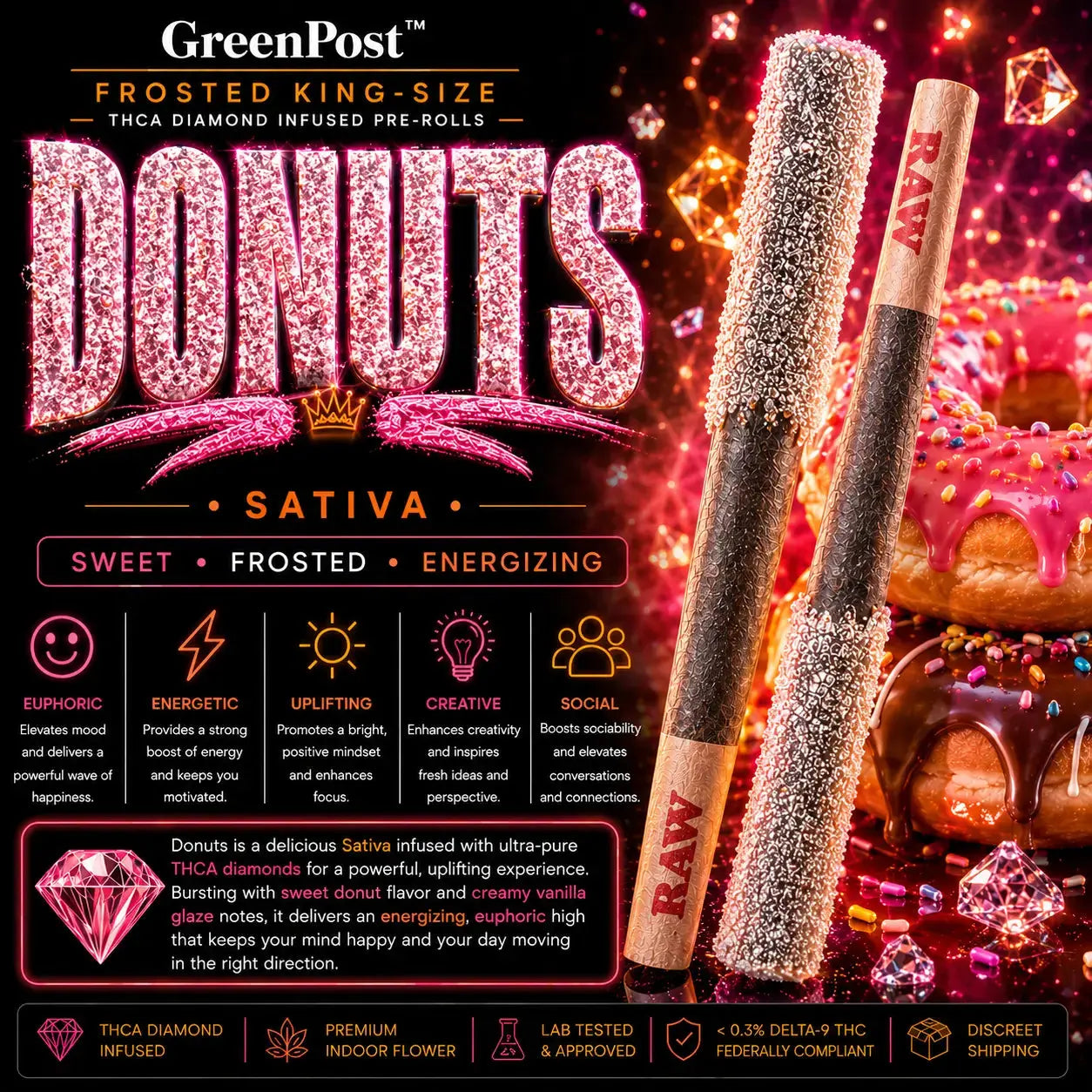 GreenPost Frosted King-Size Donuts THCA Diamond Infused Pre-Rolls Sativa promotional product graphic featuring diamond coated king-size hemp pre-rolls with pink donut dessert artwork, sweet vanilla frosting flavor profile, premium indoor hemp flower and uplifting energetic euphoric effects.