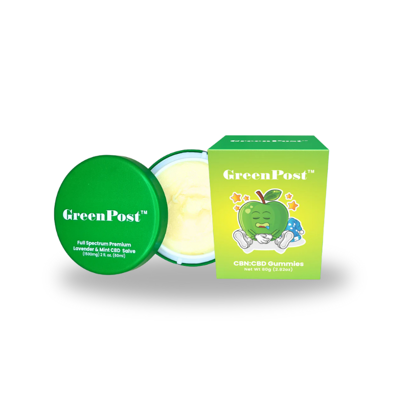 Rest & Recover Kit