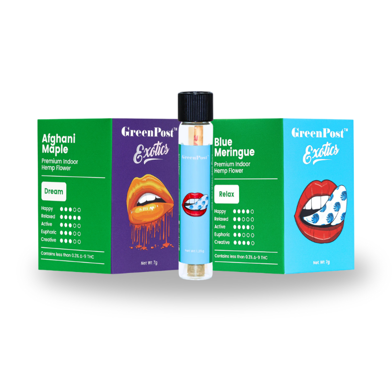 THCA Flower Favorites (Indica)