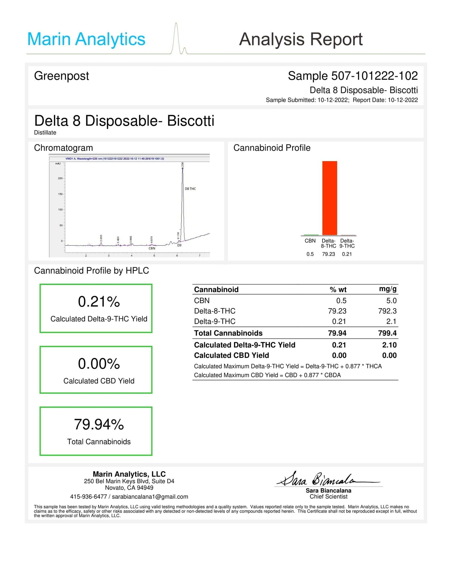 Biscottie Delta 8 Disposable Vape (Hybrid) - Black Label - GreenPost CBD - www.GreenPostCBD.com