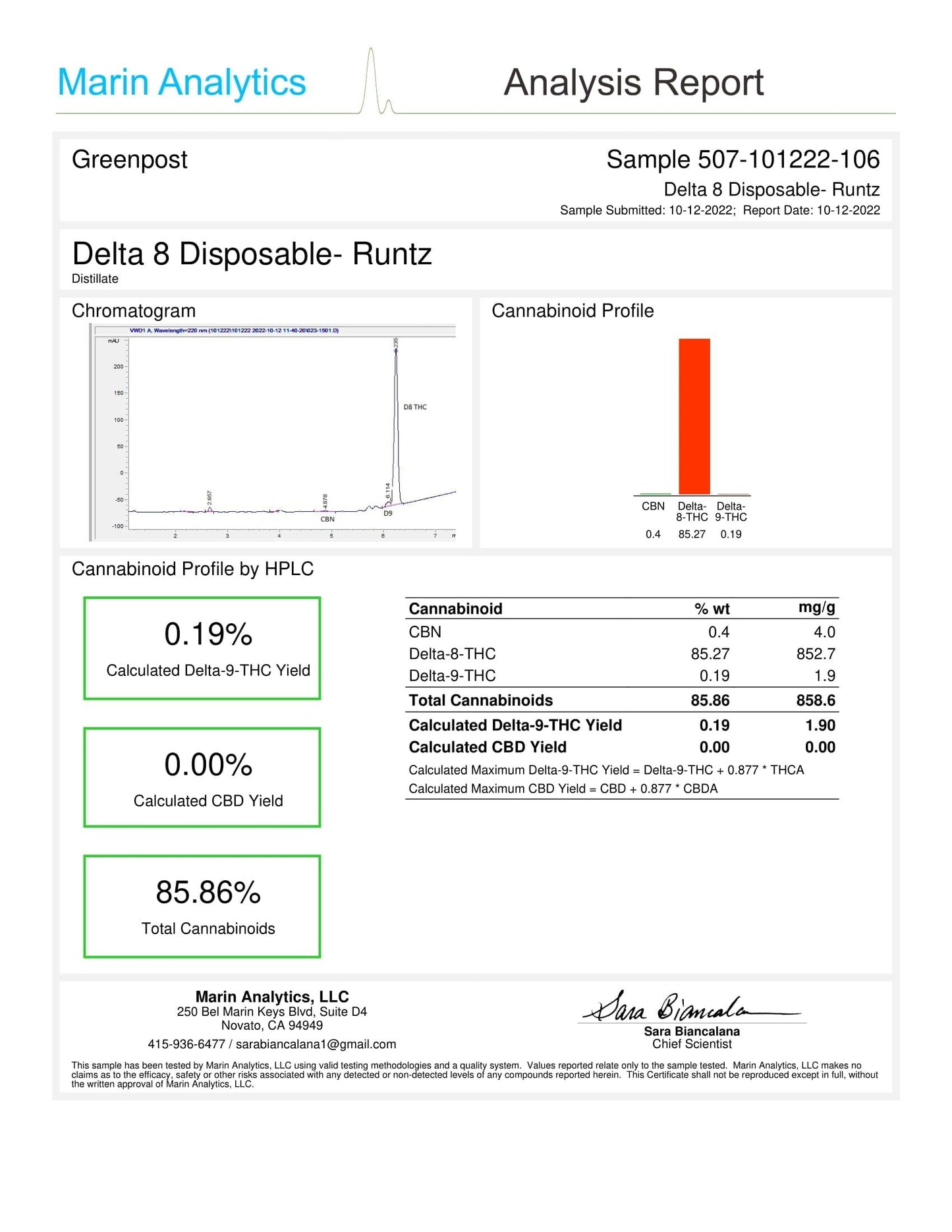 Black Label Runtz Delta 8 Disposable Vape (Hybrid) - GreenPost CBD - www.GreenPostCBD.com