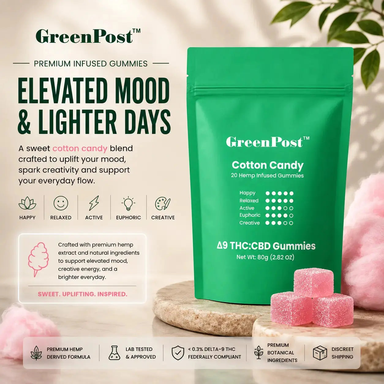 GreenPost Cotton Candy Delta 9 THC CBD gummies pouch with sweet cotton candy flavored hemp infused gummies, pink gummy cubes, cotton candy clouds, and premium botanical product display promoting elevated mood and creativity