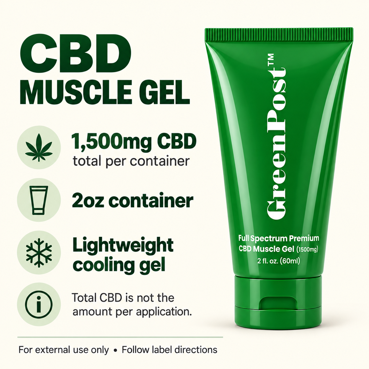 CBD Muscle Gel: 1500mg CBD total in a 2oz container; total CBD is not the amount per application.
