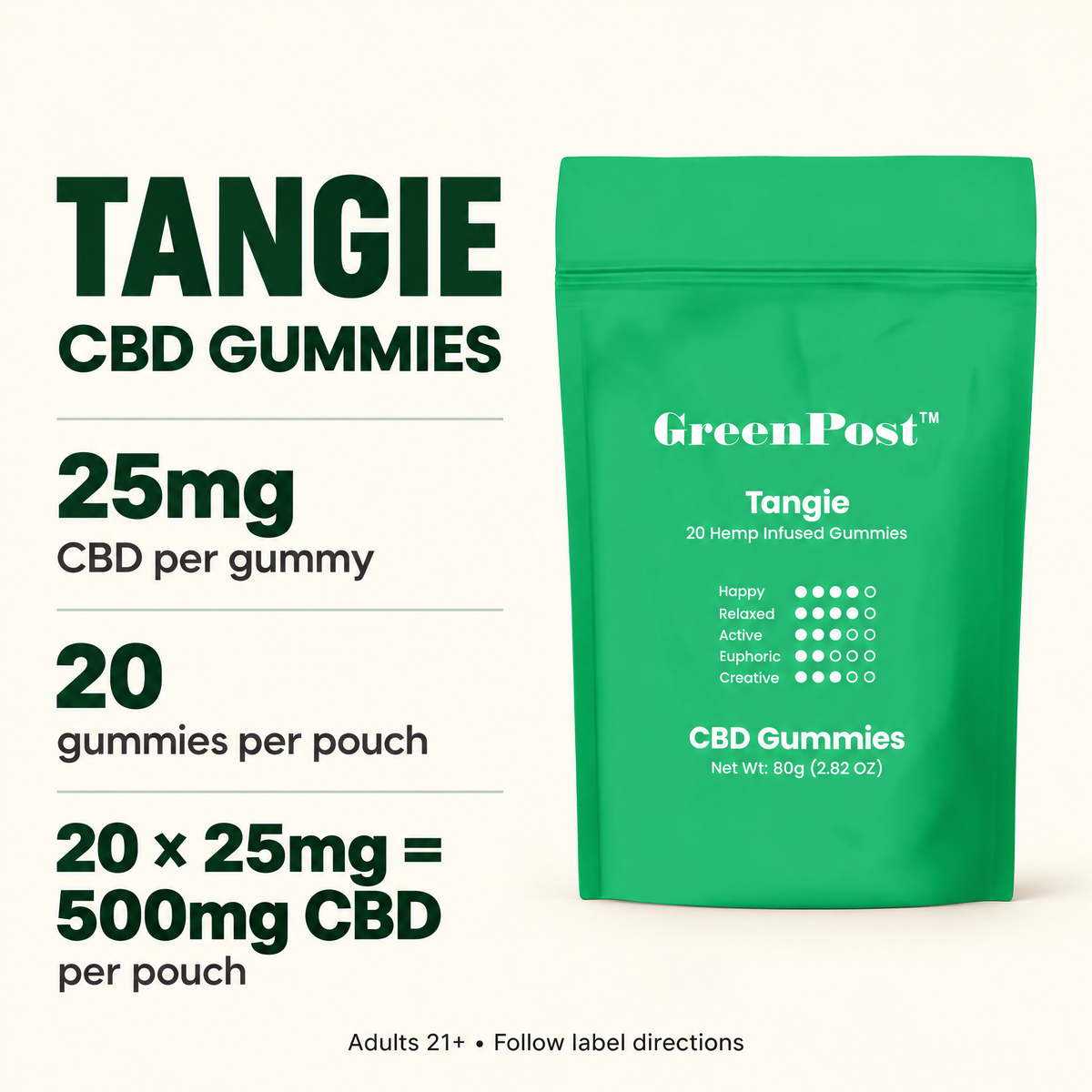 Tangie CBD gummies: 25mg CBD per gummy, 20 gummies, 500mg CBD per pouch.