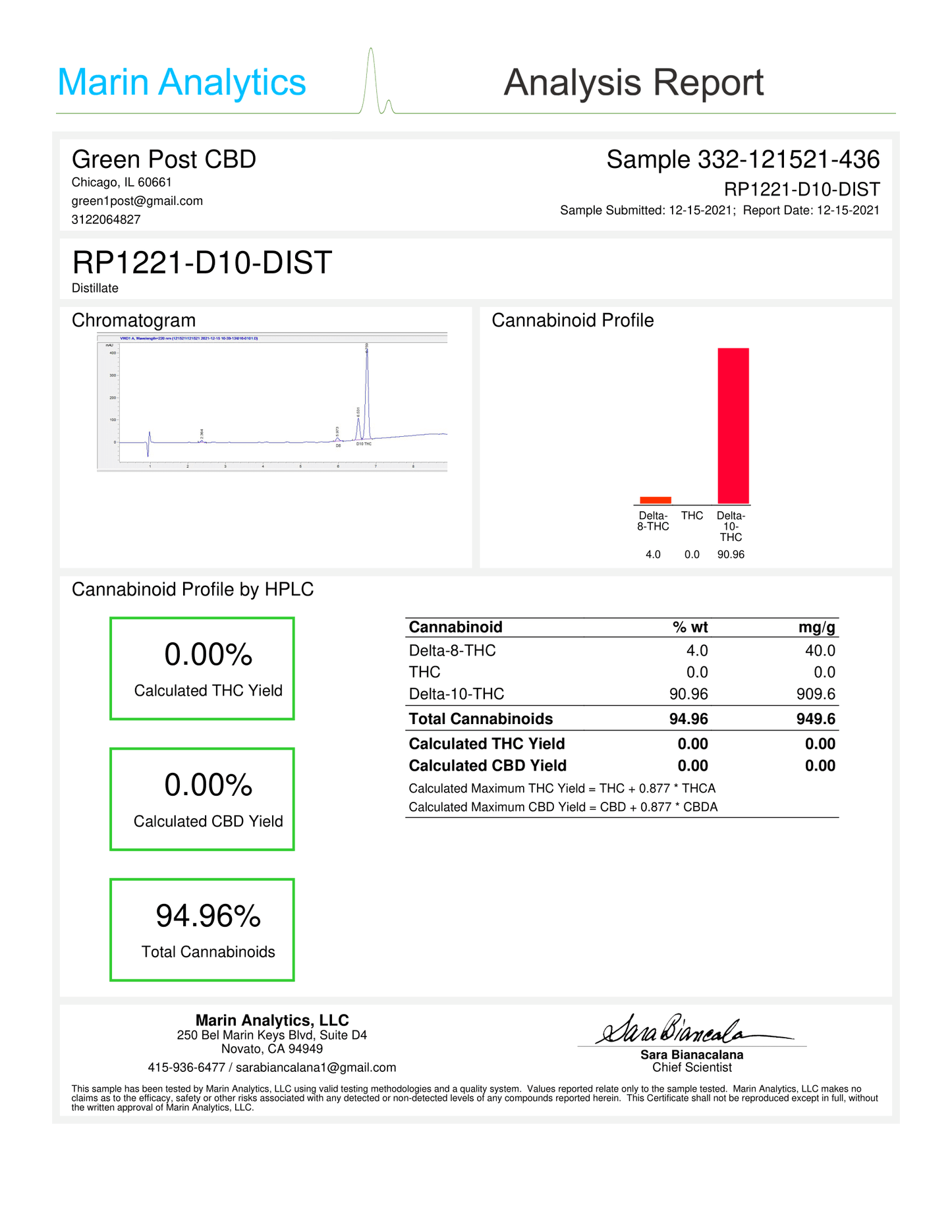 Sour Diesel Delta 10 Vape Cartridge (Sativa) - GreenPost CBD - www.GreenPostCBD.com