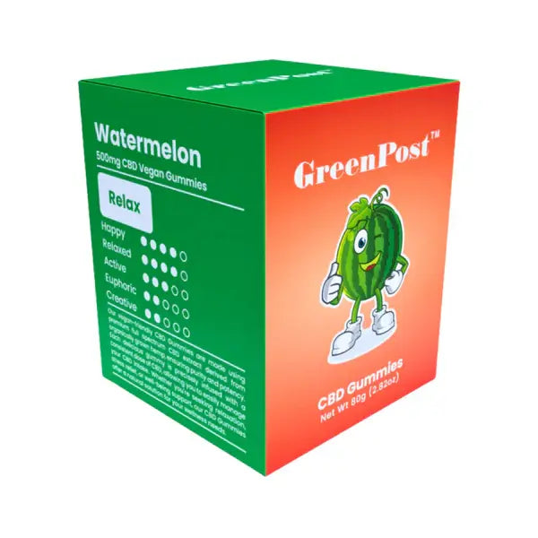 How CBD Supports Mind-Body Wellness: A Complete Guide for Everyday Balance? - GreenPost CBD