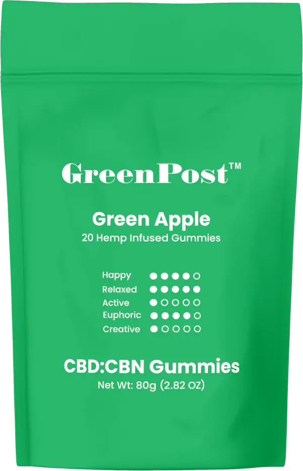 Top 5 GreenPost CBD Products Loved Nationwide in 2025 - GreenPost CBD