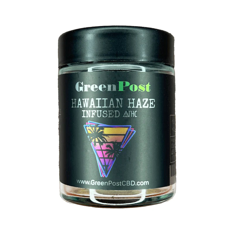 Delta 8 THC