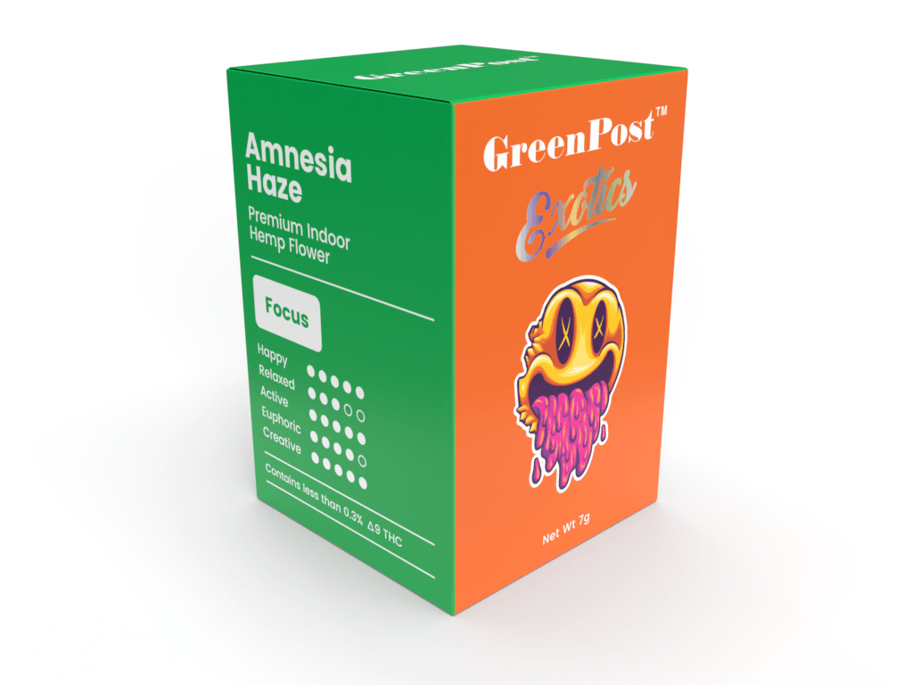 Amnesia Haze Delta 8 THC Flower (Sativa) - GreenPost CBD - www.GreenPostCBD.com