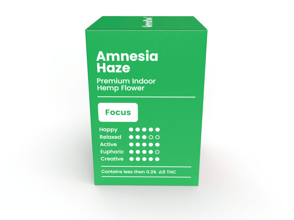 Amnesia Haze Delta 8 THC Flower (Sativa) - GreenPost CBD - www.GreenPostCBD.com