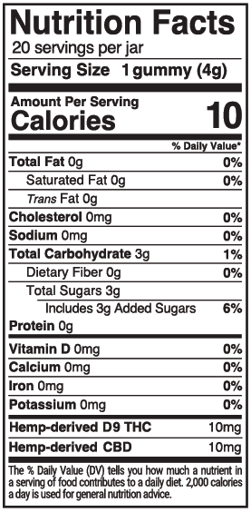 Vegan Delta 9 THC+CBD Gummies (400mg) (Blue Raspberry)