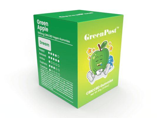 Full Spectrum CBD + CBN Gummies (Vegan) - GreenPost CBD - www.GreenPostCBD.com