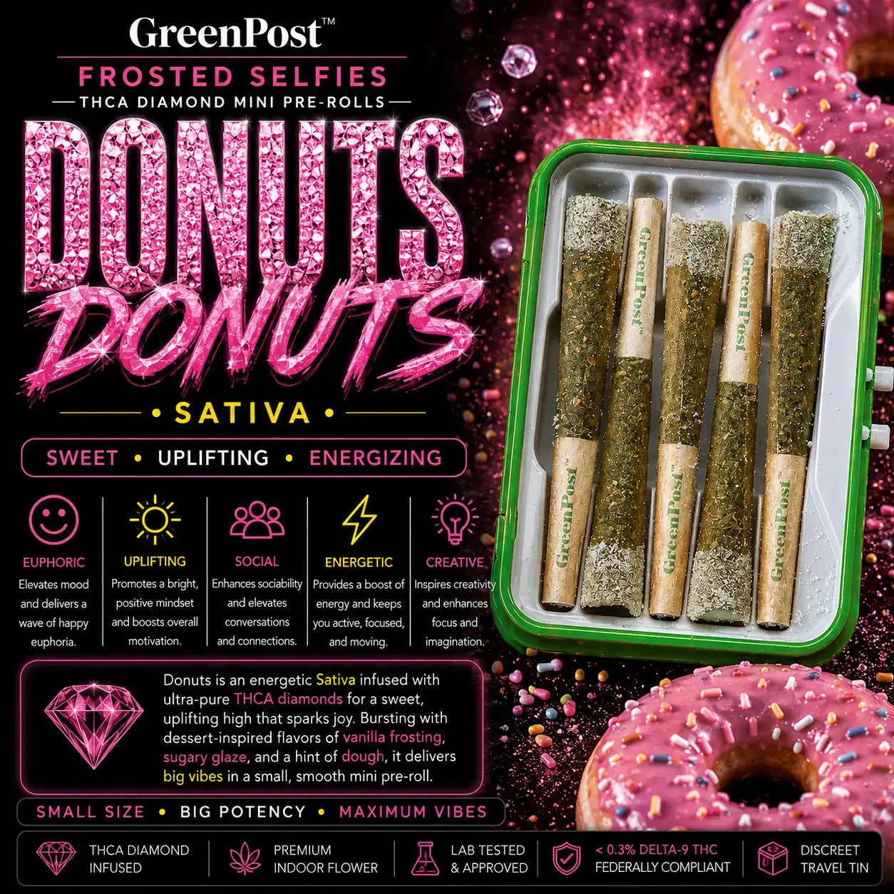 GreenPost Frosted Donuts THCA Diamond Mini Pre-Rolls Sativa promotional product graphic featuring diamond infused mini pre-rolls in collectible travel tin with pink donut dessert artwork, sweet vanilla frosting flavor profile and uplifting energetic euphoric effects.