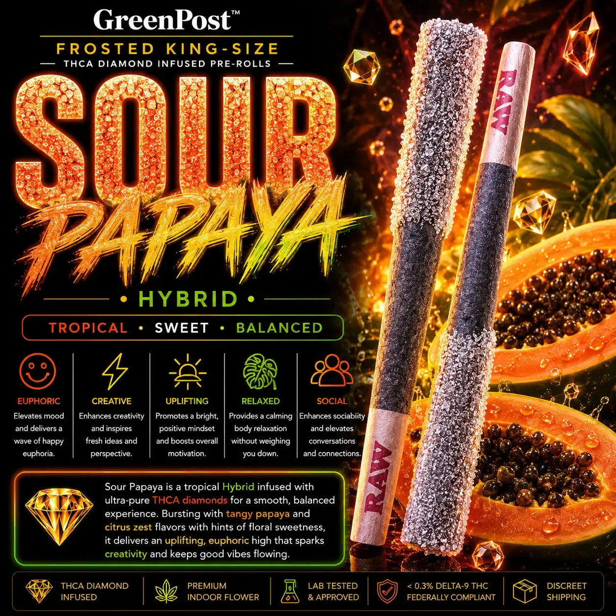 GreenPost Frosted King-Size Sour Papaya THCA Diamond Infused Pre-Rolls Hybrid promotional product graphic featuring diamond coated king-size hemp pre-rolls with tropical papaya fruit artwork, sweet citrus flavor profile, premium indoor hemp flower and balanced euphoric uplifting effects.