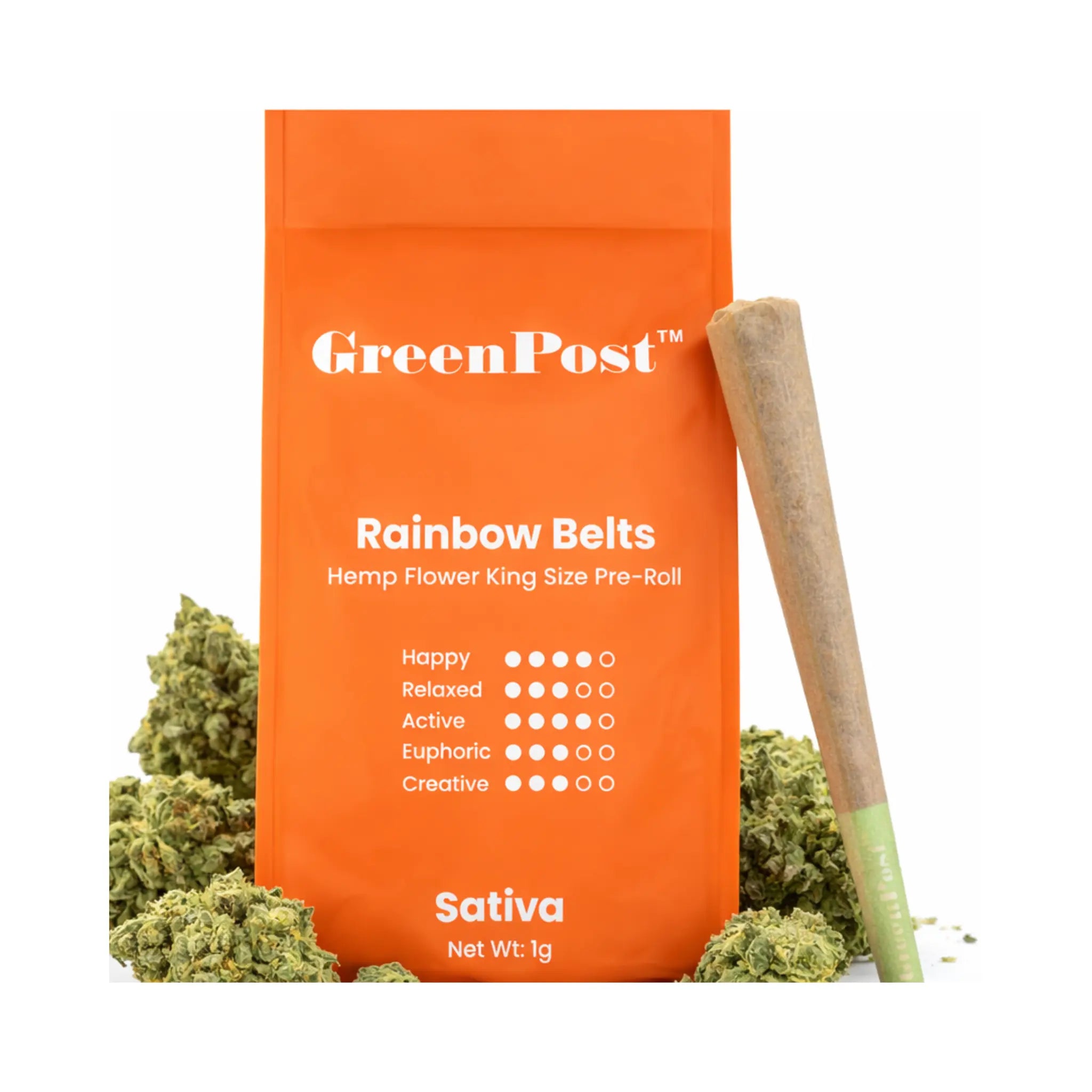 THCA King Size Pre-Roll (New Strains) - GreenPost CBD
