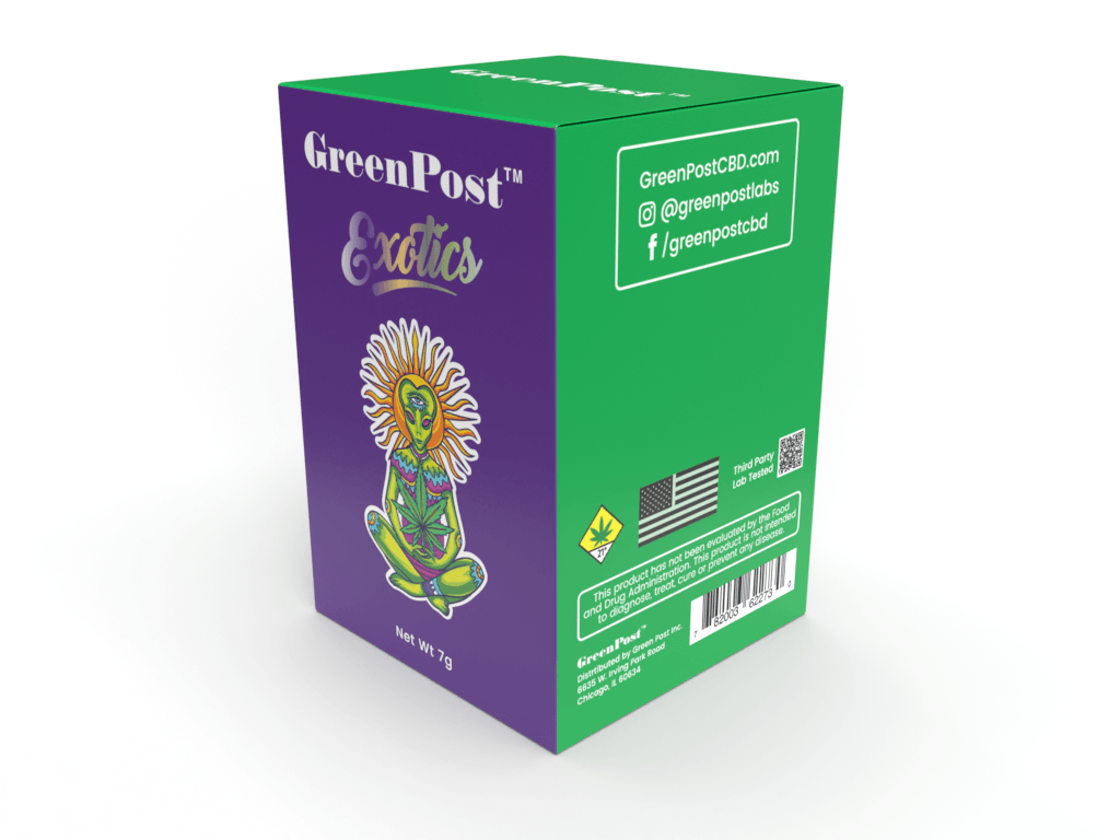 Master Kush Delta 8 THC Flower (Indica) - GreenPost CBD - www.GreenPostCBD.com