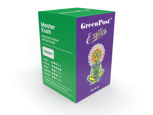 Master Kush Delta 8 THC Flower (Indica) - GreenPost CBD - www.GreenPostCBD.com