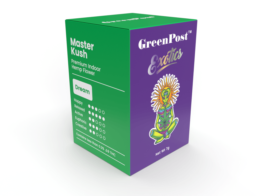 Master Kush Delta 8 THC Flower (Indica) - GreenPost CBD - www.GreenPostCBD.com