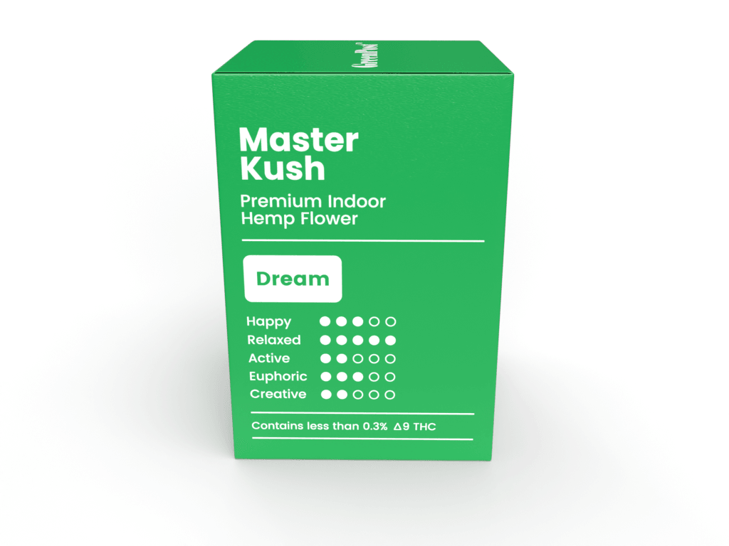 Master Kush Delta 8 THC Flower (Indica) - GreenPost CBD - www.GreenPostCBD.com