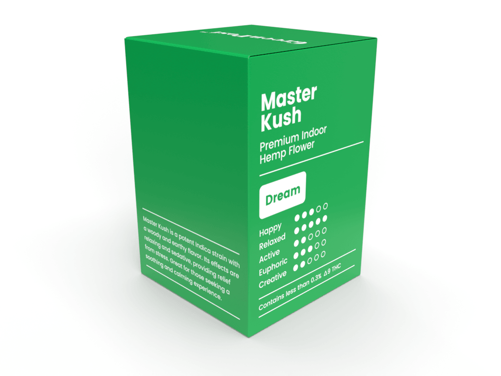 Master Kush Delta 8 THC Flower (Indica) - GreenPost CBD - www.GreenPostCBD.com