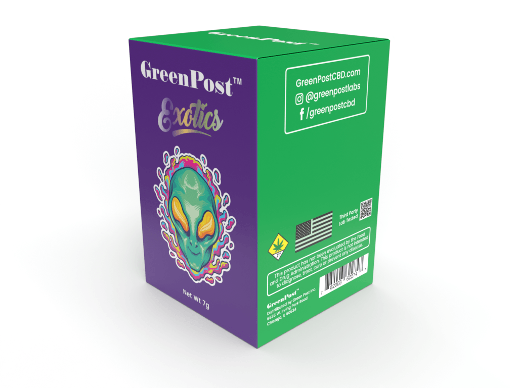 HHC Hemp Flower - Northern Lights - GreenPost CBD - www.GreenPostCBD.com