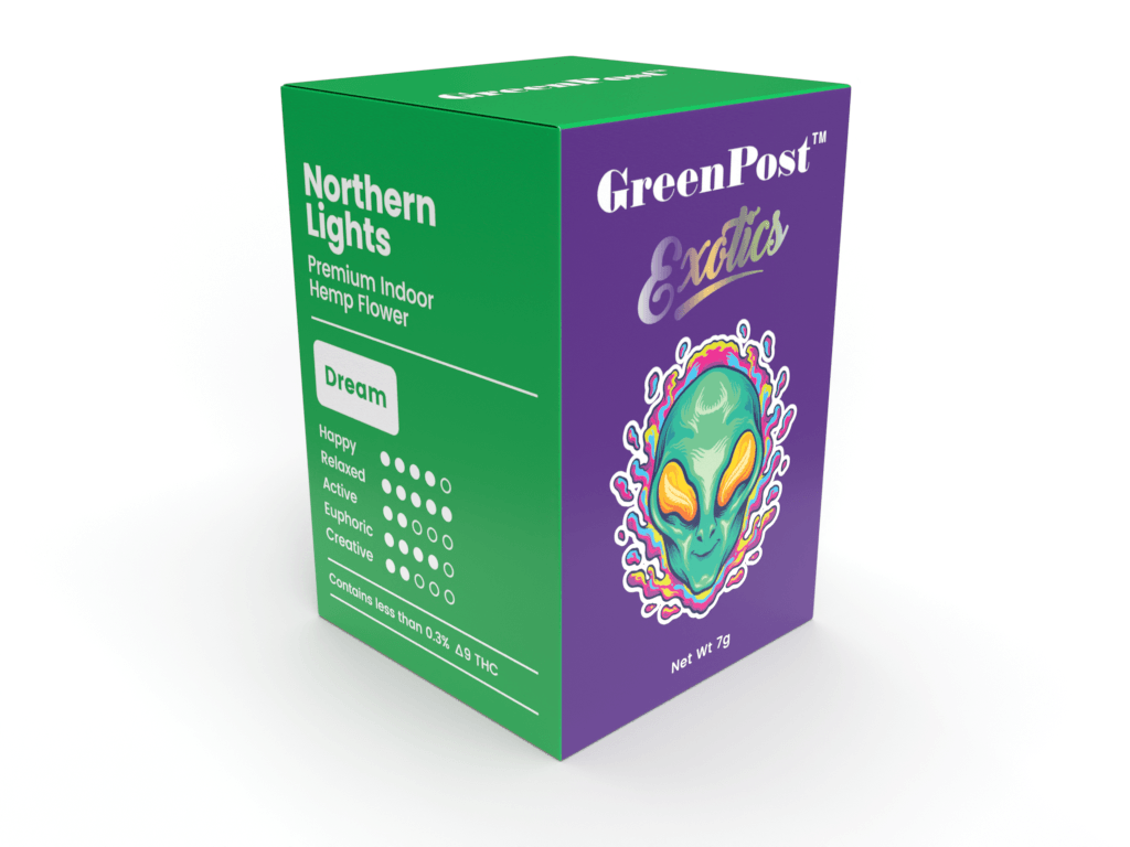 HHC Hemp Flower - Northern Lights - GreenPost CBD - www.GreenPostCBD.com