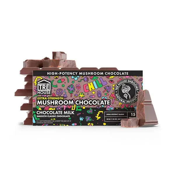 Tre House Mushroom Chocolate Chocolate Milk