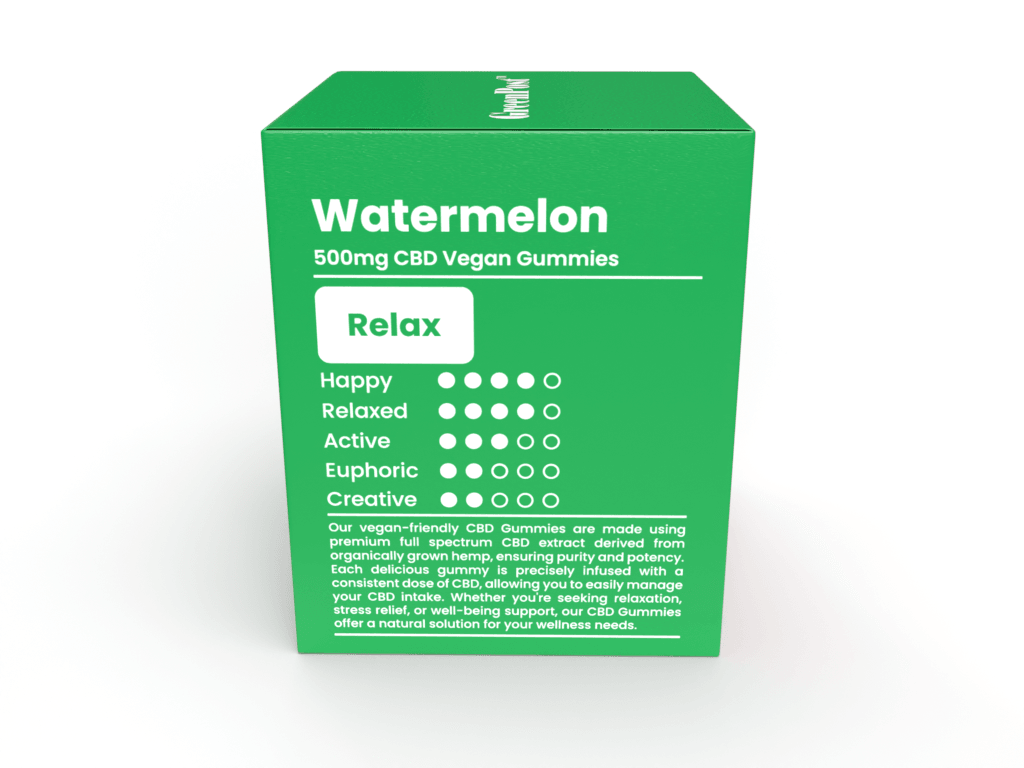 Full Spectrum CBD Gummies 500 mg - GreenPost CBD - www.GreenPostCBD.com