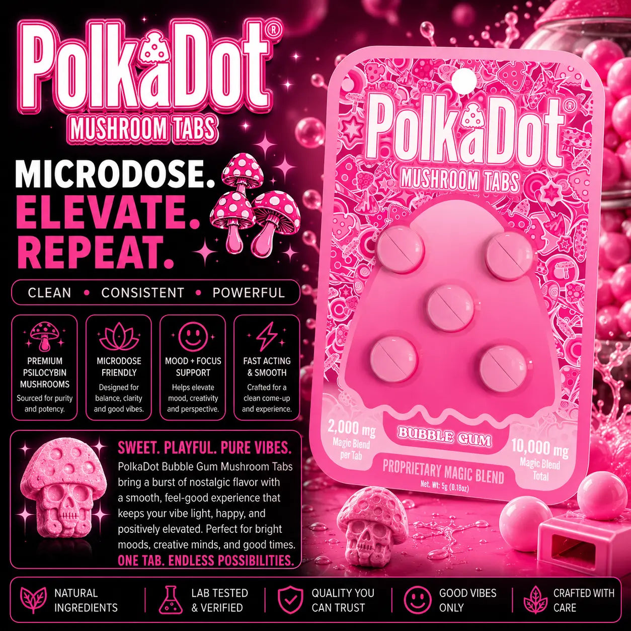 PolkaDot 10g Mushroom Tablets – 5ct