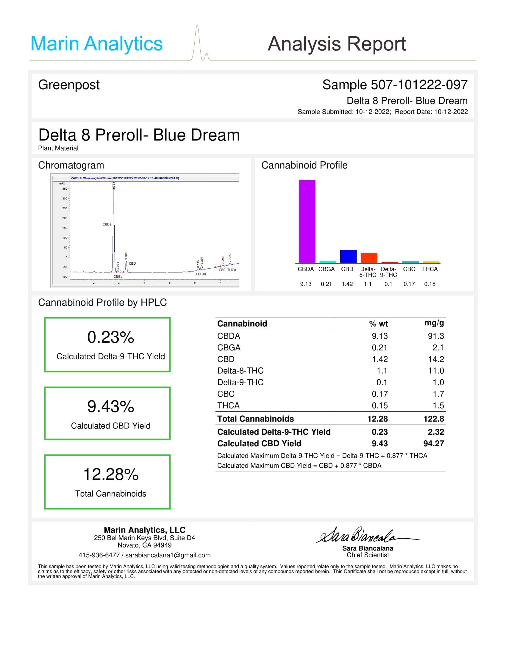 Delta 8 THC Pre-Roll (Hybrid) - Blue Dream - GreenPost CBD - www.GreenPostCBD.com