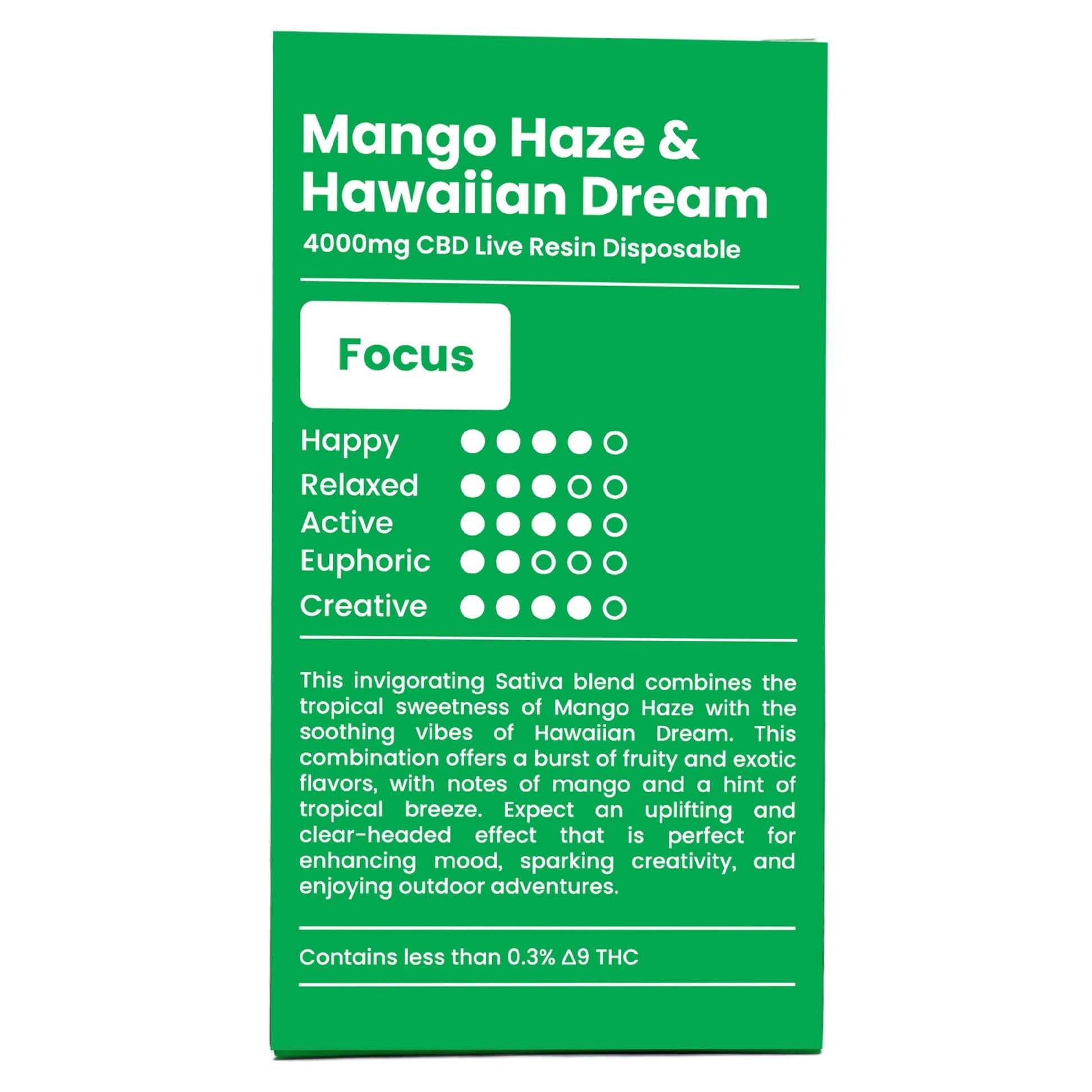 Mango Haze & Hawaiian Dream Disposable CBD Vape - GreenPost CBD - www.GreenPostCBD.com